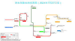 线路图7.27.png